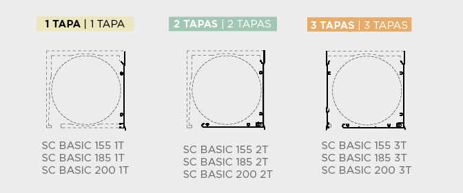 Possibilité de bouchon d'extrusion SC BASIC 155|185|200