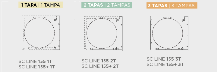 Possibilité de bouchon d'extrusion SC LINE 155