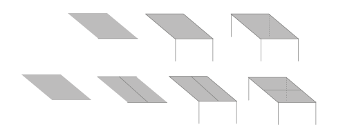 Typologies ST LIBERTIA