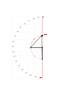 INCLINAÇÃO ST.8 BRAÇO CURVADO COM TENSÃO + MINICOFRE