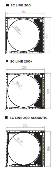 Options casing SC LINE 200
