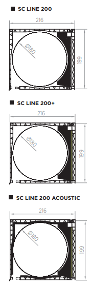 Opções caixa SC LINE 200