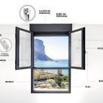 Explorando los componentes de una ventana practicable